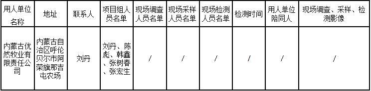444呼伦贝尔优然牧业示范牧场有限责任公司阿荣旗12000头牛乳业建设项目预评价2022.9.14公示.jpg