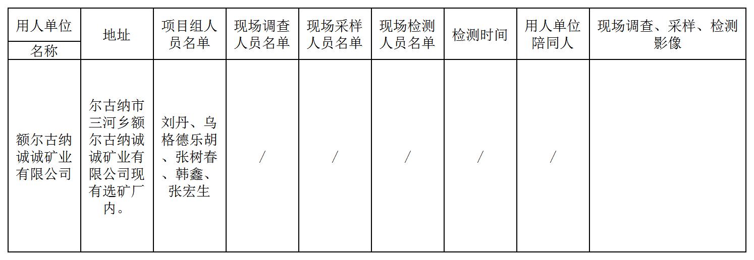 449额尔古纳诚诚矿业有限公司选矿厂破碎系统智能化技术改造工程项目职业病防护设施设计专篇2022.9.7公示.jpg