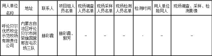 453呼伦贝尔农垦那吉屯乳业有限责任公司5000头全群智能化奶牛示范牧场建设项目职业病危害预评价报告2022.9.7公示.jpg