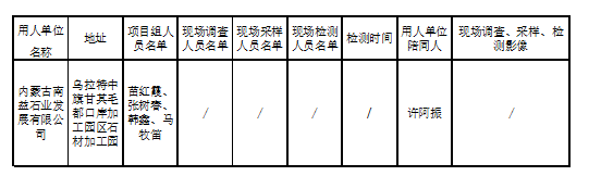455内蒙古南益石业发展有限公司石材加工项目职业病防护设施设计专篇2022.9.7公示.jpg