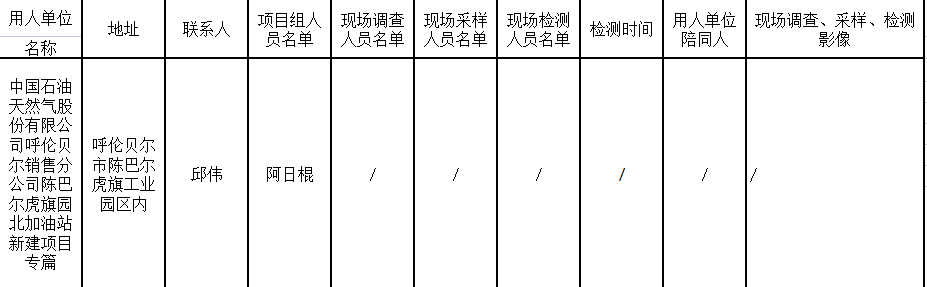 462中国石油天然气股份有限公司呼伦贝尔销售分公司陈巴尔虎旗园北加油站新建项目职业卫生防护设施设计专篇2022.8.30公示.jpg