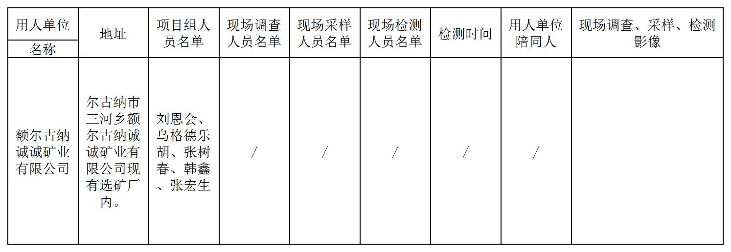 469额尔古纳诚诚矿业有限公司选矿厂破碎系统智能化技术改造工程项目职业病危害预评价报告2022.8.12公示.jpg