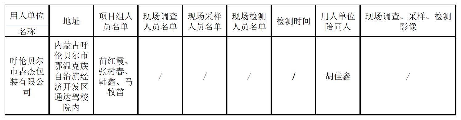 503呼伦贝尔市垚杰包装有限公司EPS泡沫包装制品和纸箱生产项目职业病危害预评价2022.8.2公示.jpg