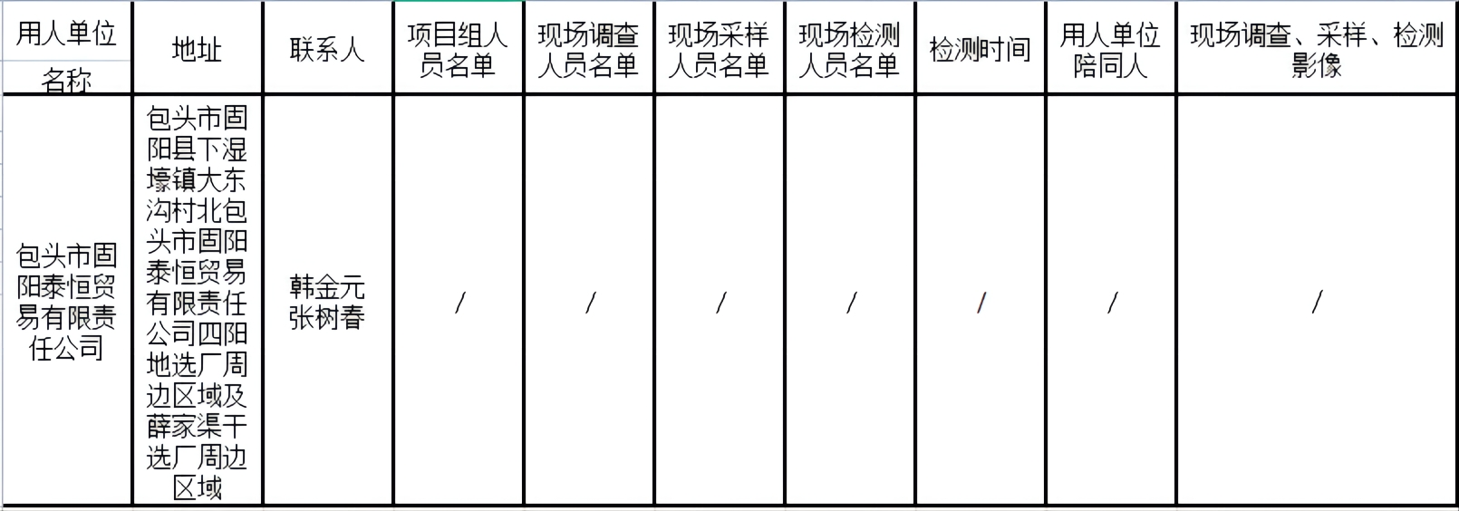 505包头市固阳泰恒贸易有限责任公司固废堆场配套废石综合回收利用项目职业病防护设施设计专篇报告2022.7.29公示.jpg