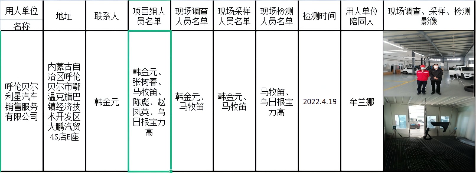 509呼伦贝尔利星汽车销售服务有限公司作业场所职业病危害因素定期检测报告2022.728公示.jpg
