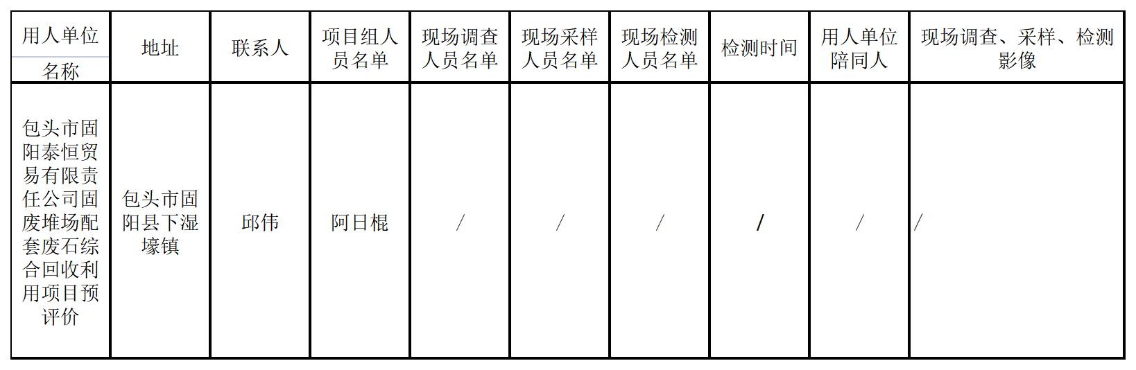 517包头市固阳泰恒贸易有限责任公司固废堆场配套废石综合回收利用项目预评价2022.7.25公示.jpg