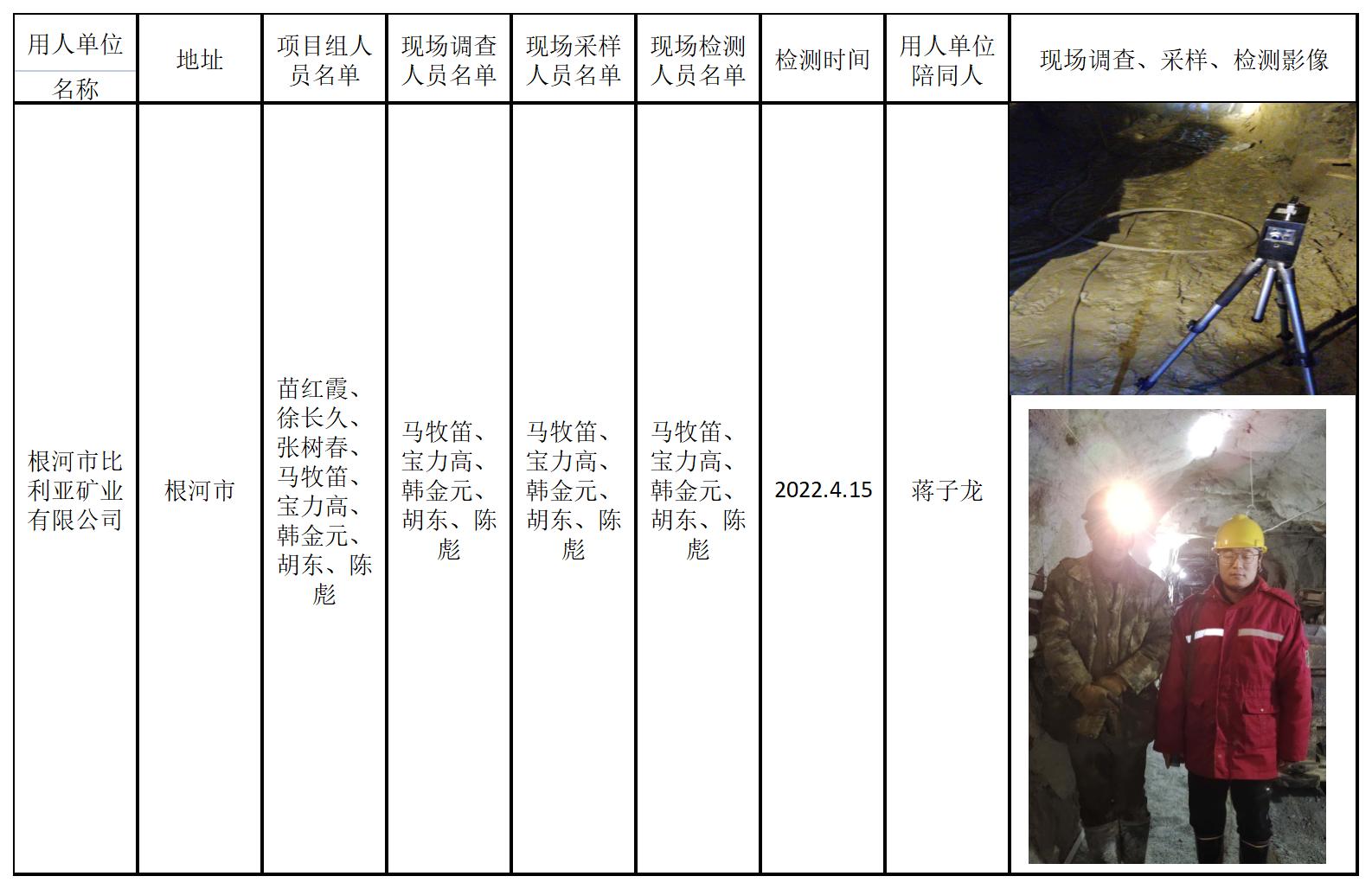525根河市比利亚矿业有限公司2022.7.20.jpg