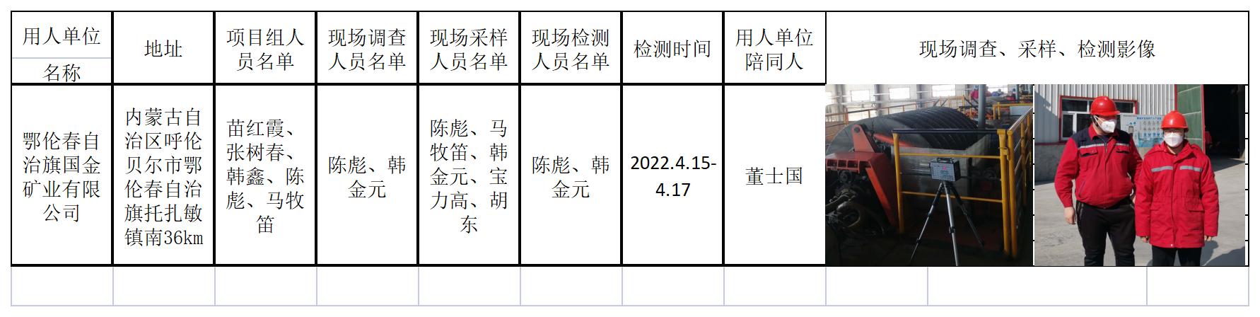 527鄂伦春自治旗国金矿业有限公司2022.7.20公示.jpg