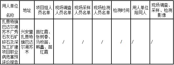 531扎赉特旗巴达尔湖苏木广秀石灰石矿碎石及深加工扩建项目职业病危害预评价报告2022.7.20公示.jpg