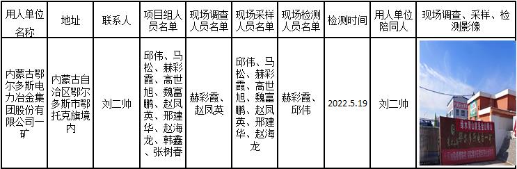 532内蒙古鄂尔多斯电力冶金集团股份有限公司一矿定期检测2022.7.14公示.jpg
