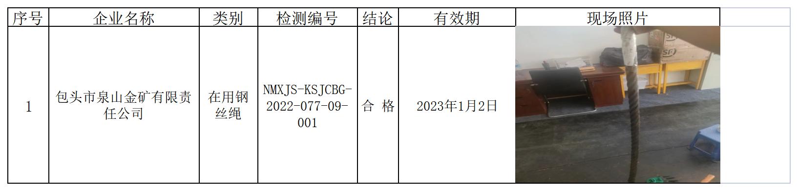 536包头市泉山金矿有限责任公司2022.7.13公示.jpg