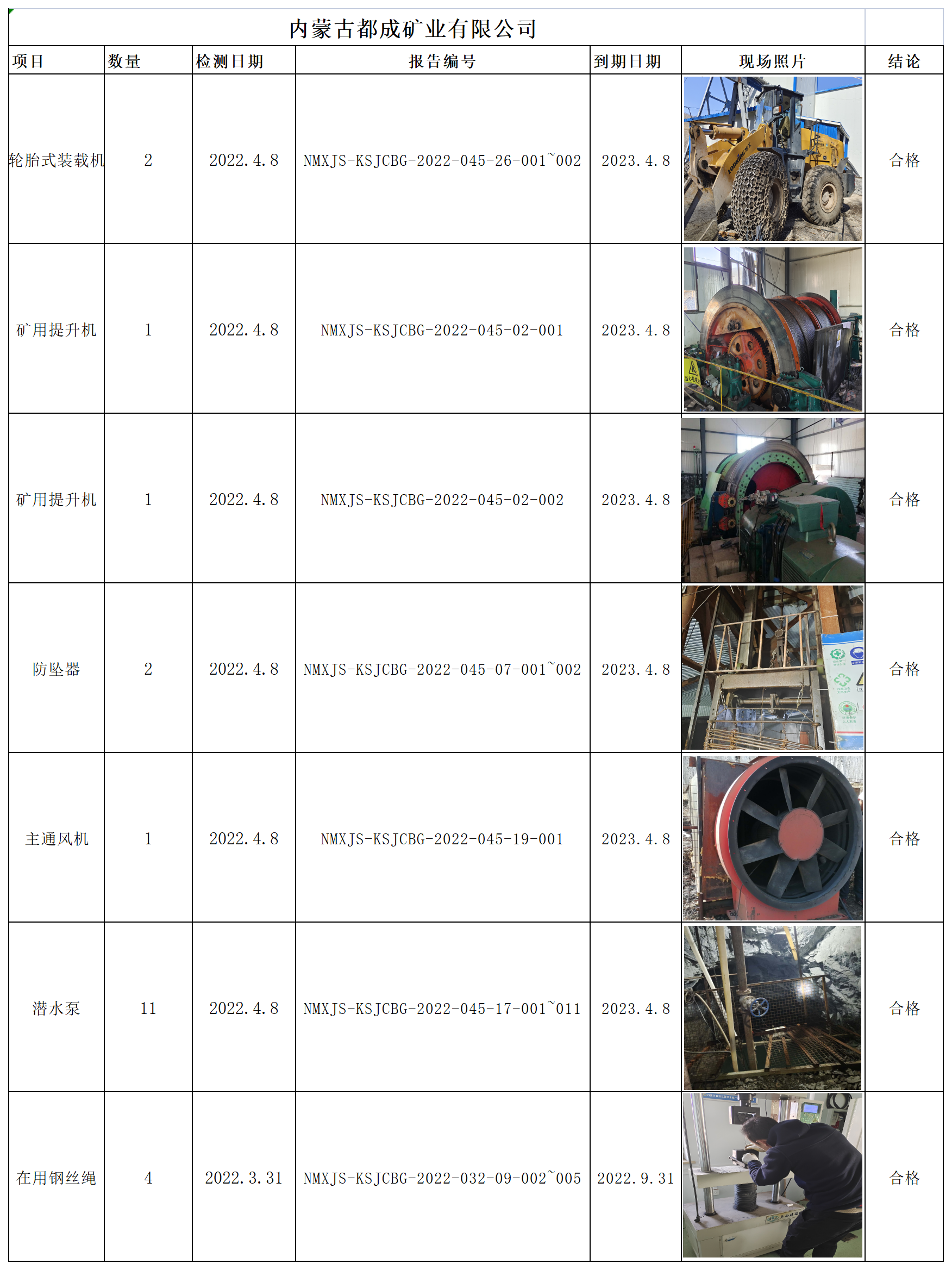 569内蒙古都成矿业有限公司2022.6.17公示.png