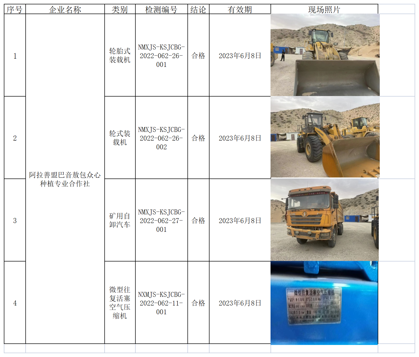 573阿拉善盟巴音敖包众心种植专业合作社2022.6.15公示.png