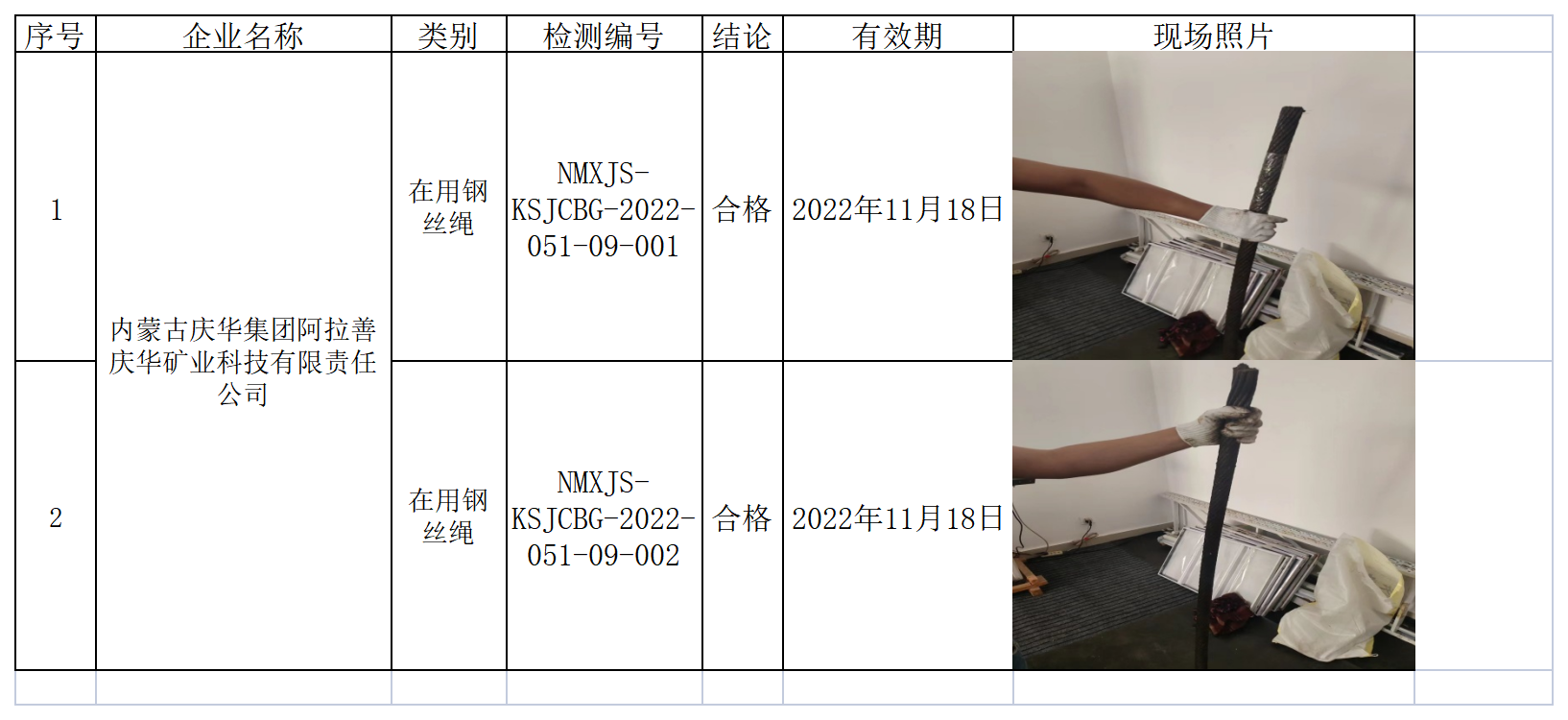 591内蒙古庆华集团阿拉善庆华矿业科技有限责任公司2022.5.23公示.png