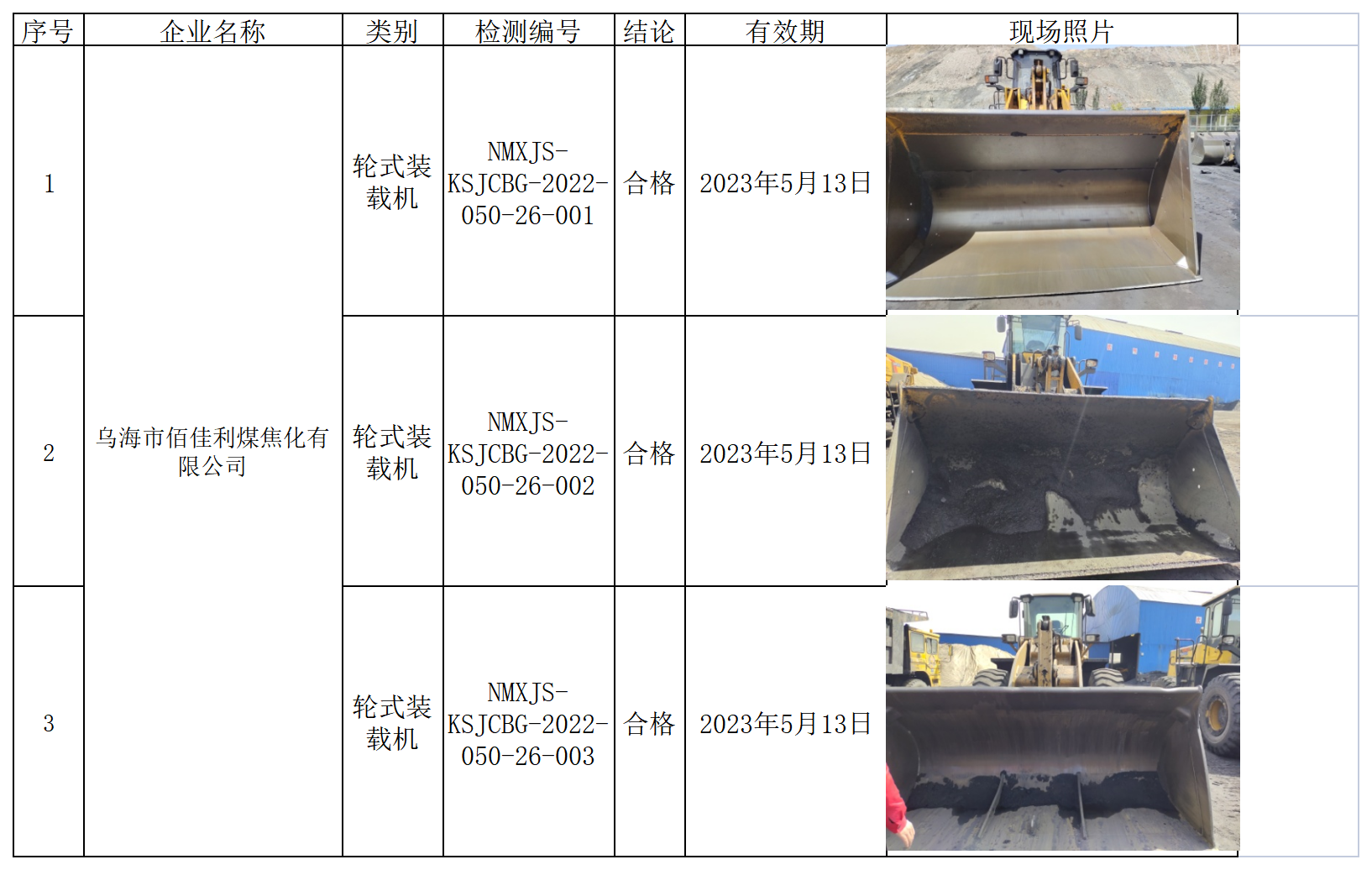 594乌海市佰佳利煤焦化有限公司2022.5.23.png