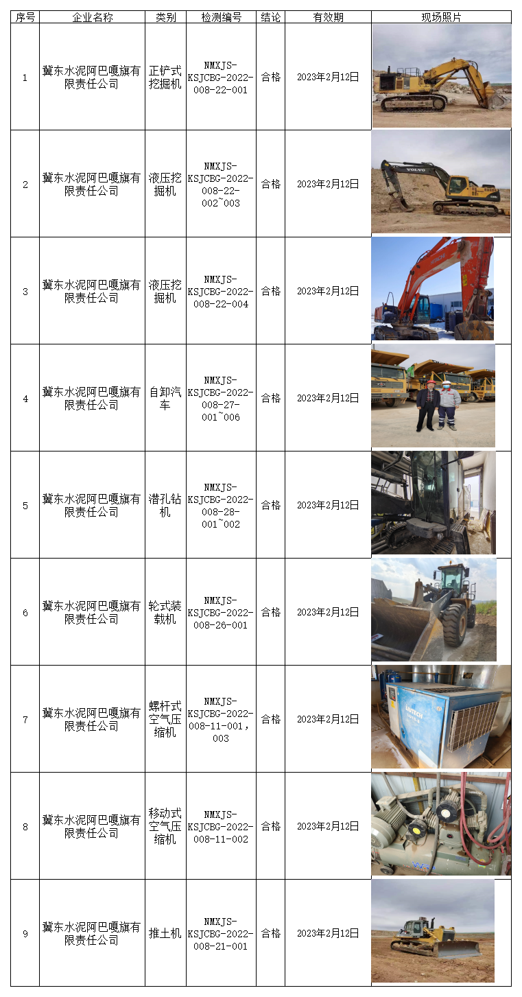 6010冀东水泥阿巴嘎旗有限责任公司2022.4.28.png