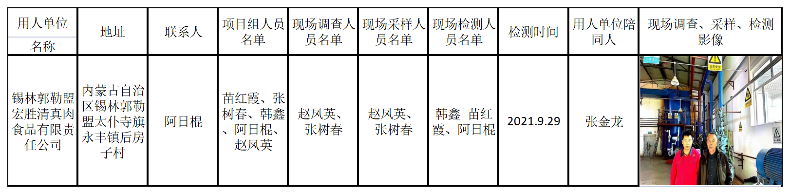 664锡林郭勒盟宏胜清真肉食品有限责任公司2021.11.29公示.png