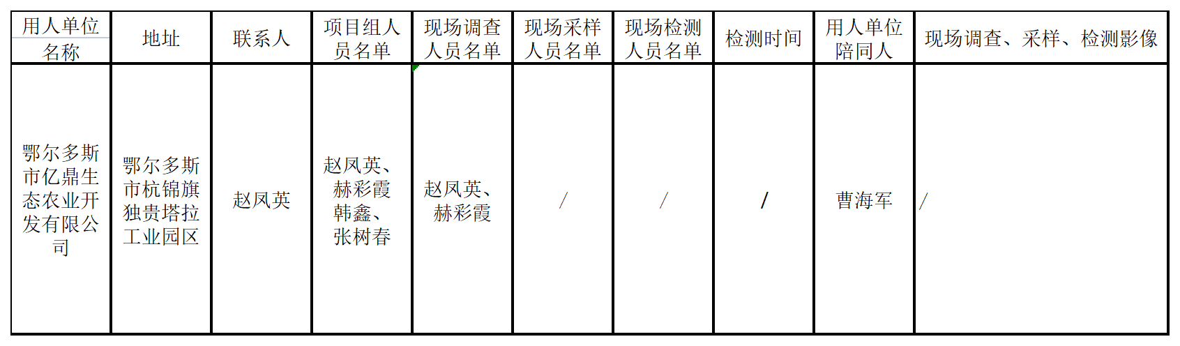 669鄂尔多斯市亿鼎生态农业开发有限公司2021.11.19公示.png
