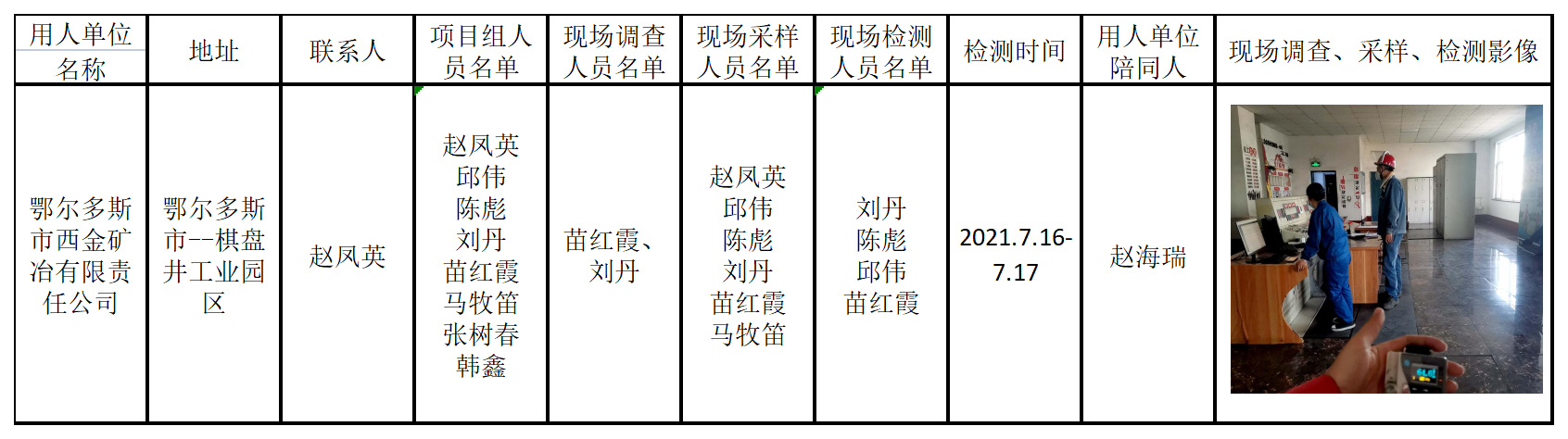 6610鄂尔多斯市西金矿冶有限责任公司2021.11.17公示.png