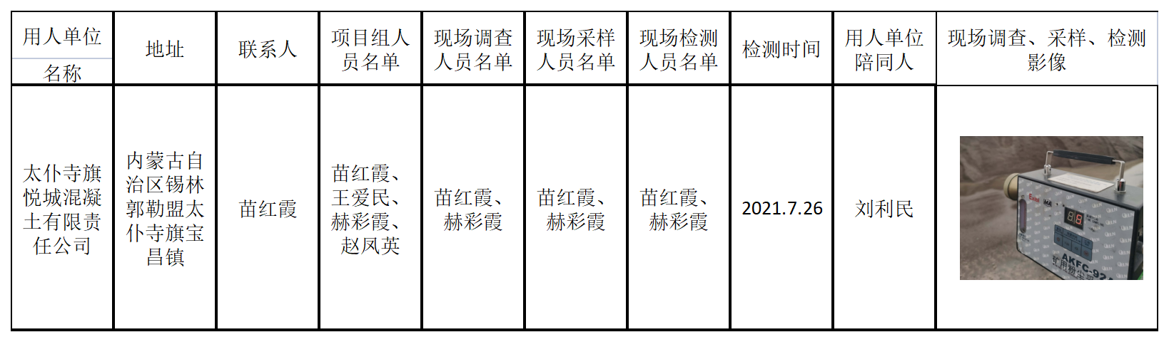 712太仆寺旗悦城混凝土有限责任公司2021.9.15公示.png