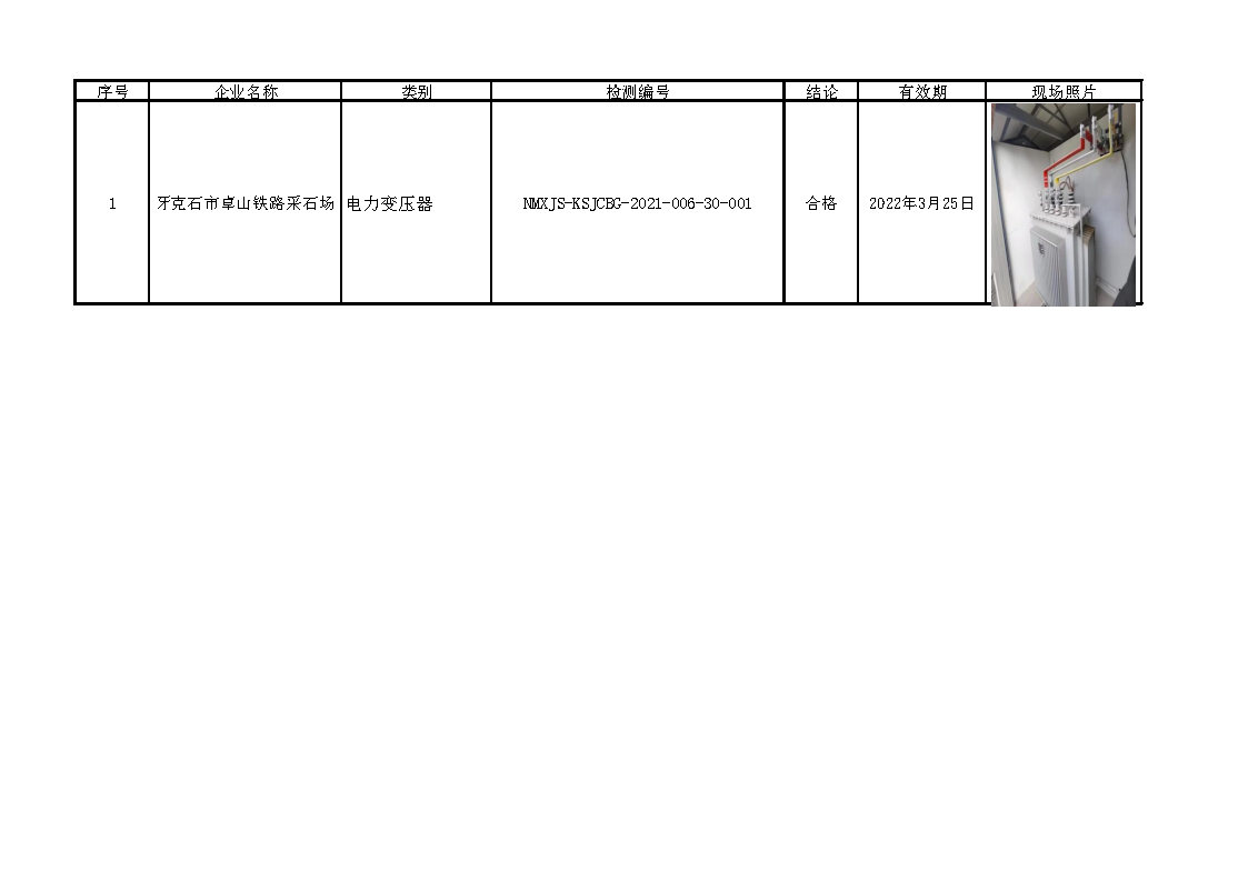 725牙克石市卓山铁路采石场2021.8.31公示.jpg