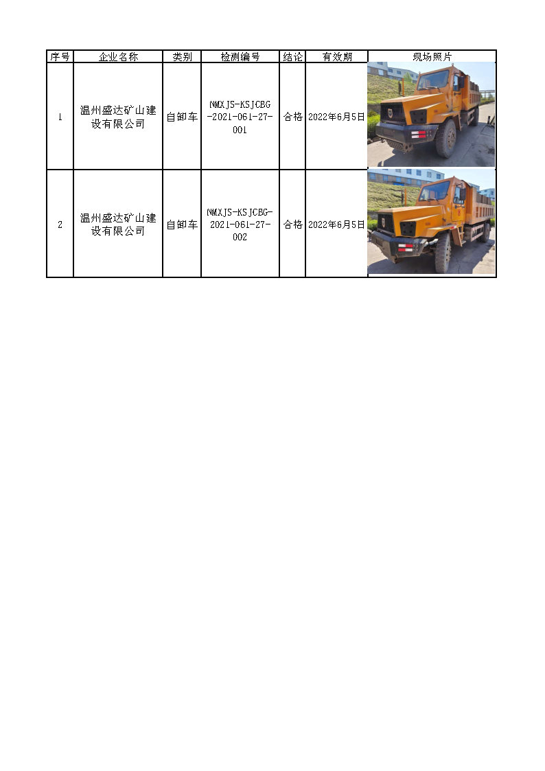 728温州盛达矿山建设有限公司2021.8.31公示.jpg