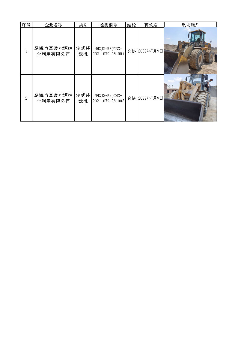7210乌海市富鑫能源综合利用有限公司2021.8.31公示.jpg
