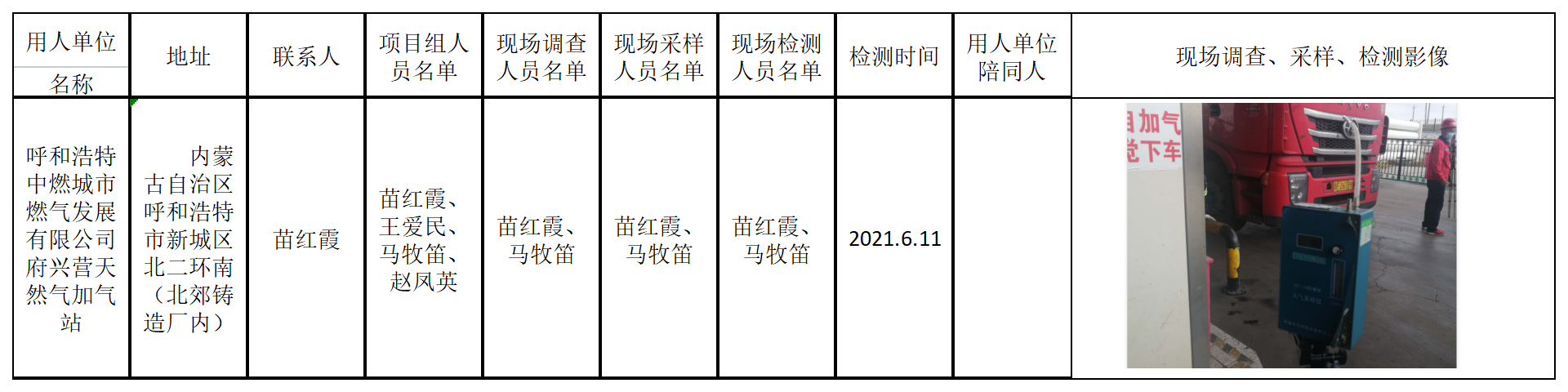 742呼和浩特中燃城市燃气发展有限公司府兴营天然气加气站2021.6.30公示.png