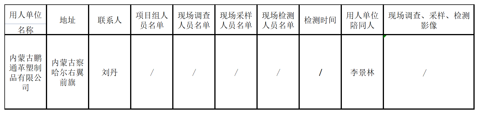 758内蒙古鹏通革塑制品有限公司2021.4.30.png