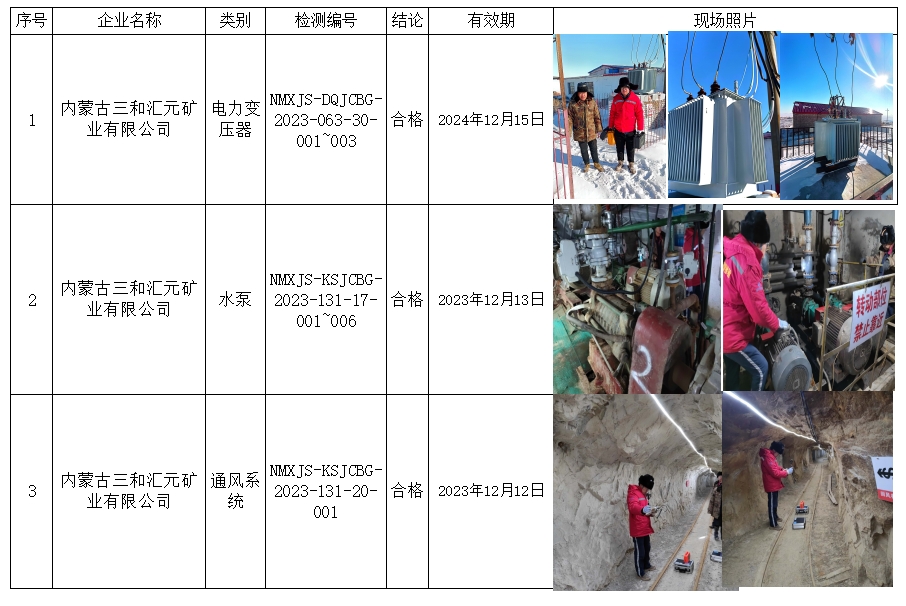 公示  内蒙古三和汇元矿业有限公司 马牧笛2023.12.15.jpg