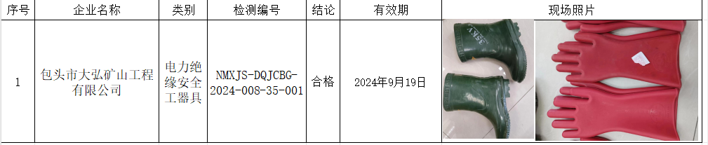 邱伟-包头市大弘矿山工程有限公司设备检测2024.3.20.png