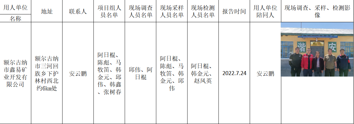 阿日棍-报告日期-2022.7.24额尔古纳市鑫易矿业开发有限公司定期.jpg