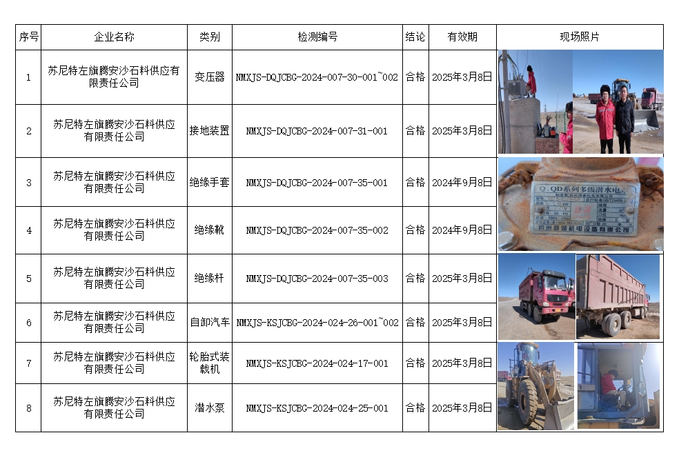 苏尼特左旗腾安沙石料供应有限责任公司.jpg