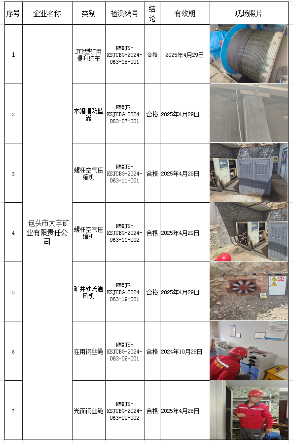 2024.5.13包头市大宇矿业有限责任公司.png