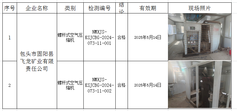 2024.5.20包头市固阳县飞龙矿业有限责任公司.png