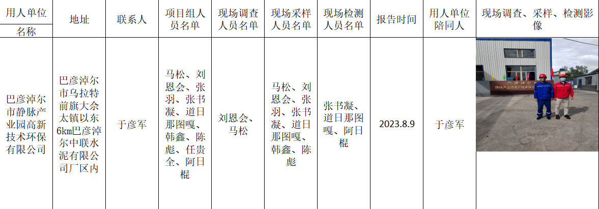 阿日棍-报告日期-2023.6.10巴彦淖尔市静脉产业园高新技术环保有限公司定期.jpg