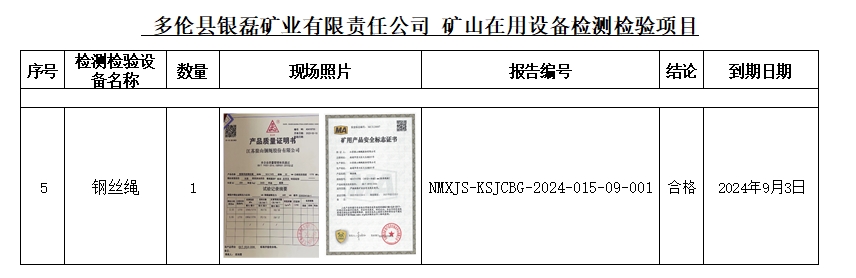 多伦县银磊矿业有限责任公司公示.jpg