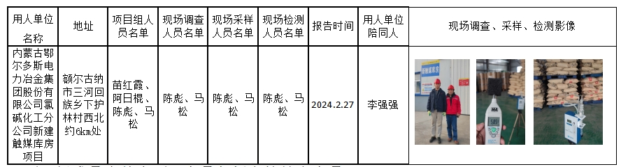 内蒙古鄂尔多斯电力冶金集团股份有限公司氯碱化工分公司新建触媒库房项目公示.jpg