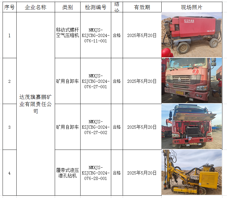2024.05.28达茂旗嘉鹏矿业有限责任公司.png