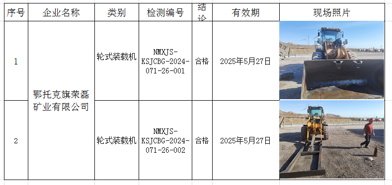 2024.5.31鄂托克旗荣磊矿业有限公司.jpg