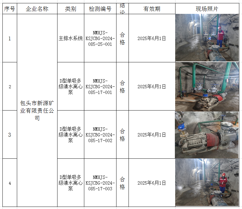 2024.6.06包头市新源矿业有限责任公司.png