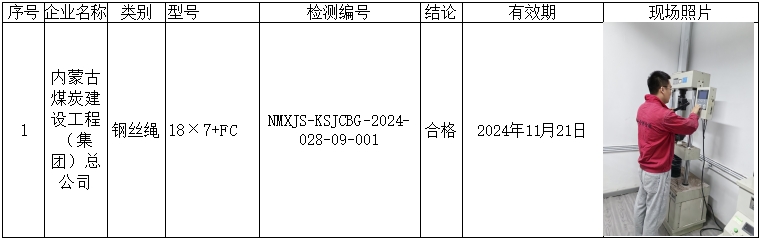 内蒙古煤炭建设工程（集团）总公司 马牧笛 2024.5.21.jpg