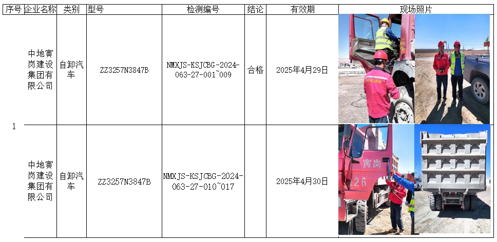 公示 中地烟缸建设集团有限公司 马牧笛 2024.4.30.jpg