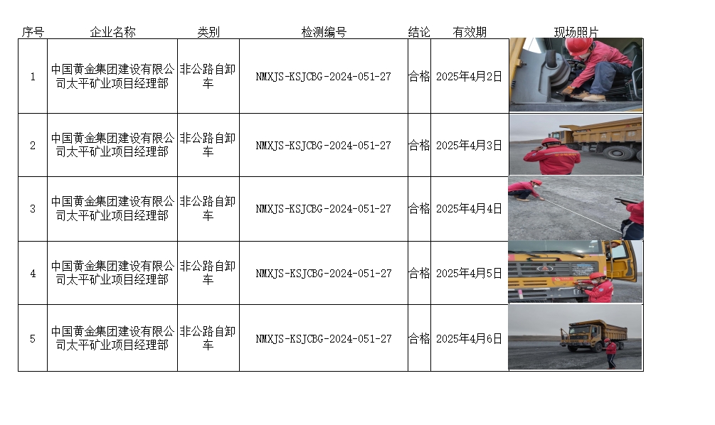 中国黄金集团建设有限公司太平矿业项目经理部.jpg