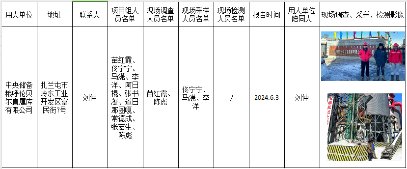 中央储备粮呼伦贝尔直属库有限公司作业场所职业病危害因素定期检测2024.6.3.png