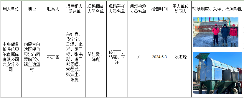 中央储备粮呼伦贝尔直属库有限公司兴安分公司作业场所职业病危害因素定期检测报告2024.6.3.png