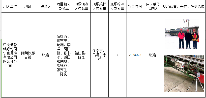 中央储备粮呼伦贝尔直属库有限公司阿荣分公司作业场所职业病危害因素定期检测2024.6.3.png