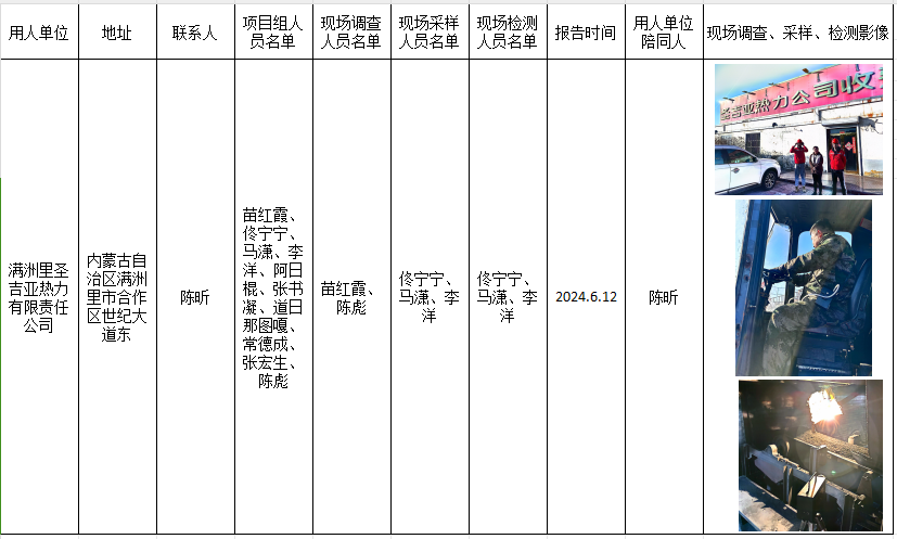 满洲里圣吉亚热力有限责任公司作业场所职业病危害因素定期检测2024.6.12.png