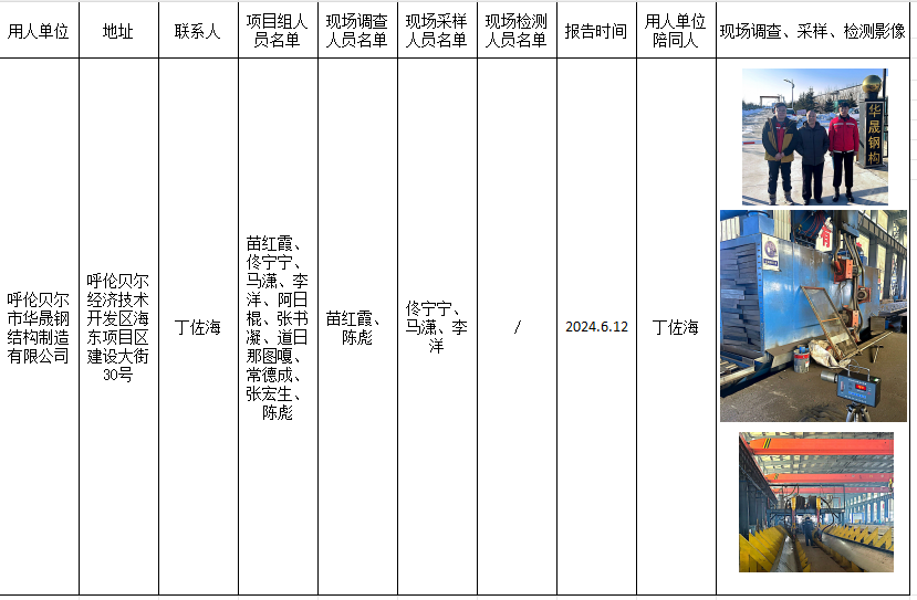 呼伦贝尔市华晟钢结构制造有限公司职业病危害现状评价报告2024.6.12.png