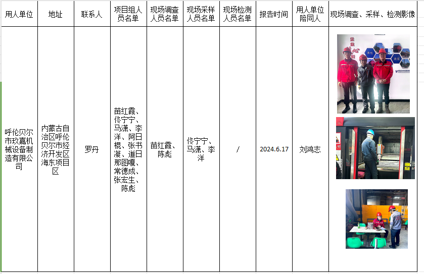 呼伦贝尔市玖嘉机械设备制造有限公司年产2000台农牧业装备生产线项目职业病危害控制效果评价报告2024.6.17.png